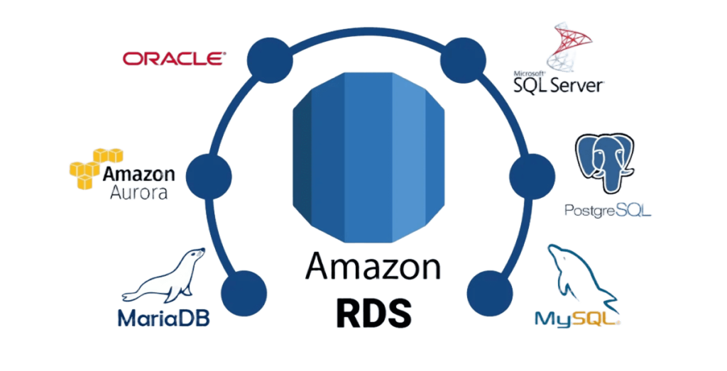 Matrix Rds 200 AWS EC2-RDS - Matrix CPM Solutions